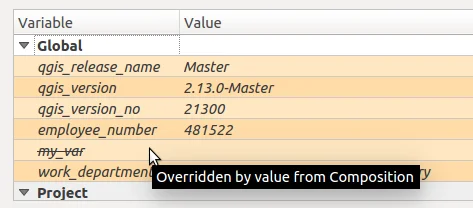 overridden