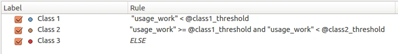 Rule based symbology using layer level variables