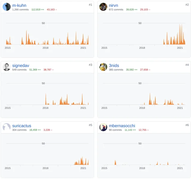 QField UI improvements